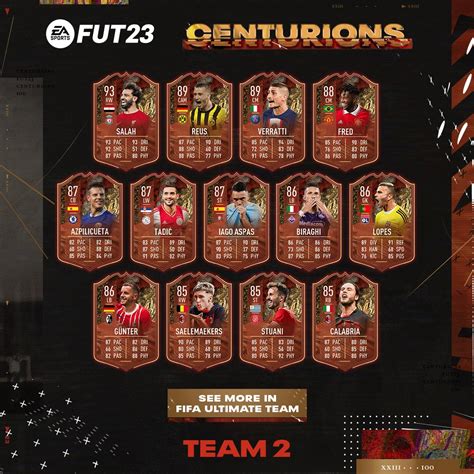 centurions fifa 23|FIFA 23 Centurions